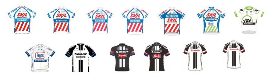 2019 Abbigliamento Ciclismo Sunweb Arancione Bianco Manica Corta e Salopette