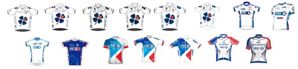 maglie ciclismo Groupama-FDJ