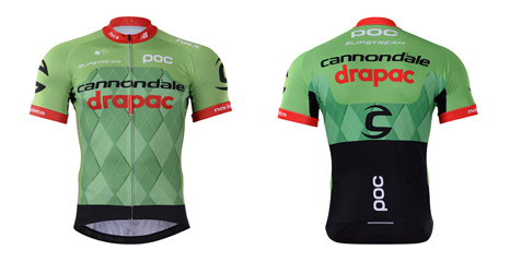 Revisión: equipo Cannondale 2017